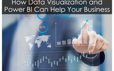 Power BI: Analysis and Visualization of Data