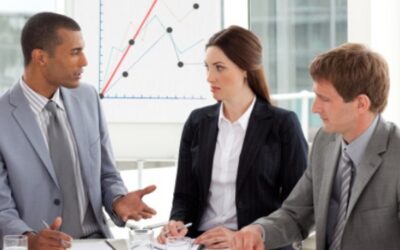 Marketing Management